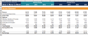 Projecting Income Statement Line Items