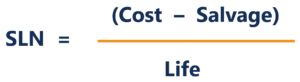 SLN Function for straight line depreciation