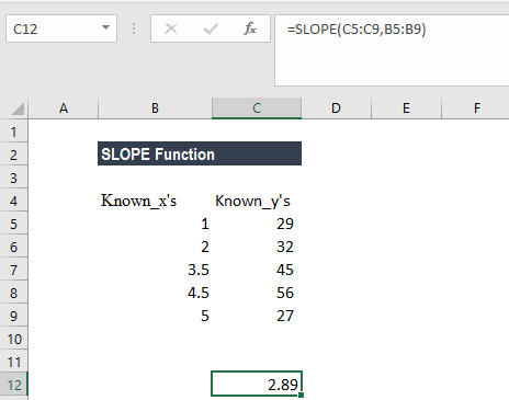 SLOPE Function - Example 1b