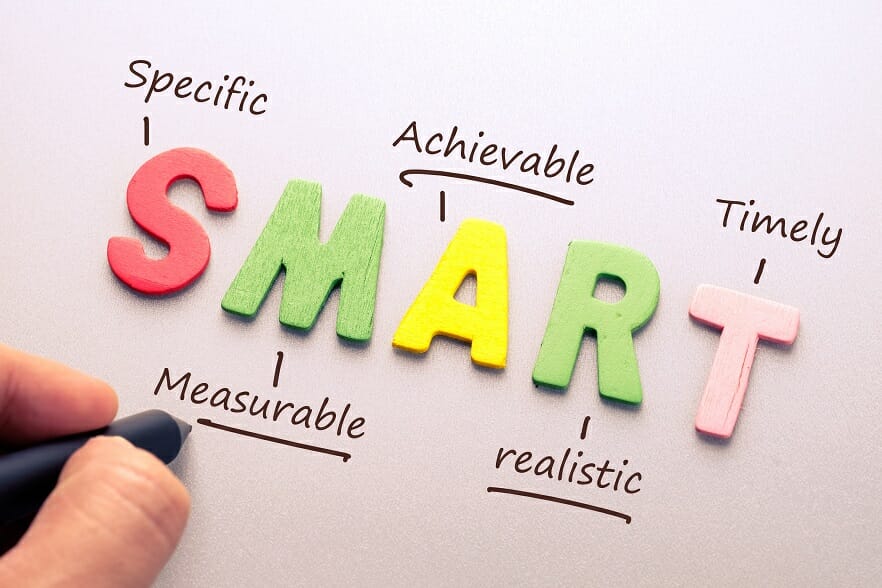 SMART Goal - Definition, Guide, and Importance of Goal Setting