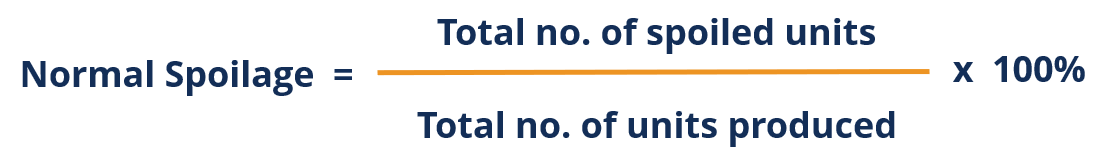 Normal Spoilage Formula