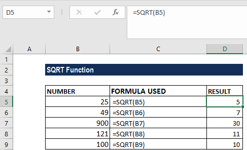 SQRT Function - Formula, Example, Excel, Template