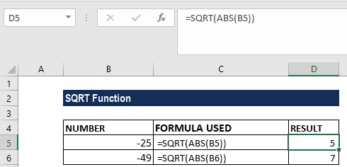 SQRT Function - Example 2b