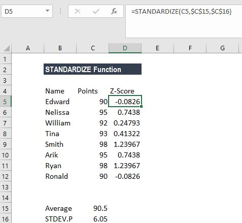 STANDARDIZE Function - Example 1a