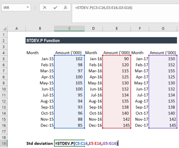 STDEV.P Function - Formula, Calculate, Example, Sample