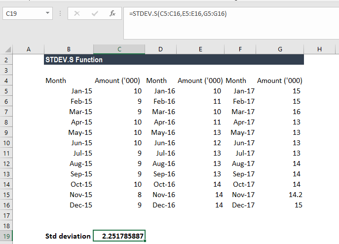 STDEV.S Function - Example 1a