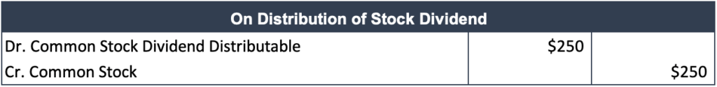 Small Stock Dividend - On Distribution