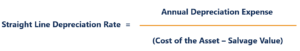 Straight Line Depreciation Rate Formula