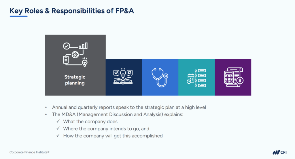 Strategic Financial Planning in FP&A - Key Roles & Responsibilities in FP&A