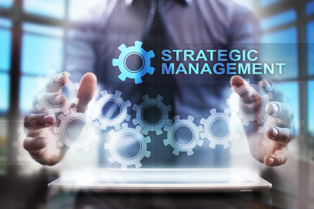 Strategic Management - Overview, Components, Framework