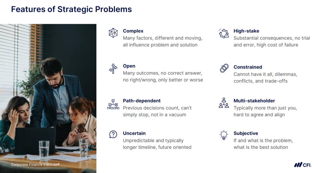 Strategic Problem Solving Course - Features of Strategic Problems