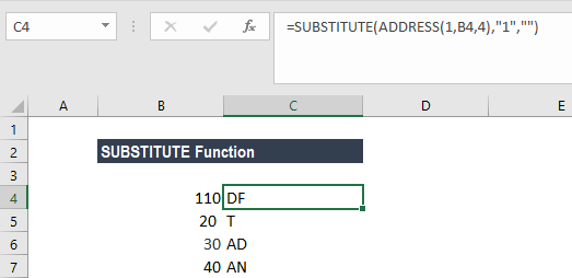 SUBSTITUTE Function - Example 2b