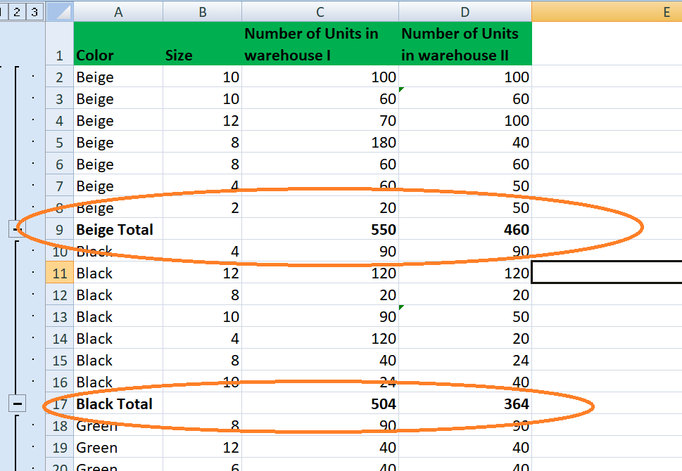 SUBTOTAL Function in Excel - Formula, Tips, How to Use