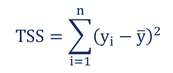 Sum of Squares - Definition, Formulas, Regression Analysis