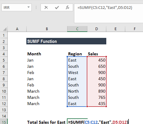 SUMIF Function - Example 1