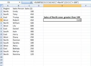 SUMIFS Function - North Over 100