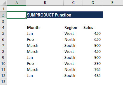 SUMPRODUCT Function