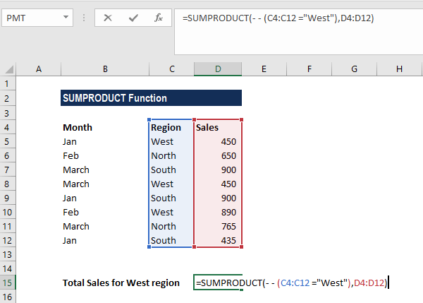 SUMPRODUCT - Formula, Example, Template, Excel