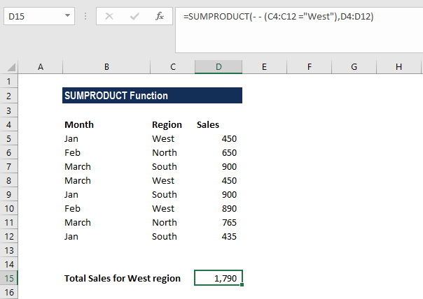 Sumproduct Formula Example Template Excel 0768