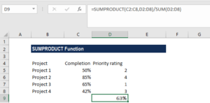 SUMPRODUCT - Formula, Example, Template, Excel