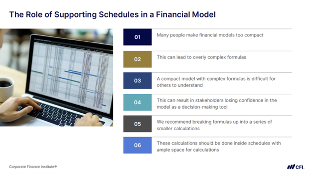 The Supporting Schedules in 3-Statement Modeling