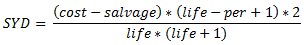 SYD Function - Sum of Years Digits