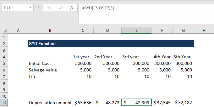 SYD Function - Example 1a