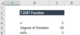 T Distribution Function in Excel