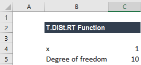 T.DIST.RT Function