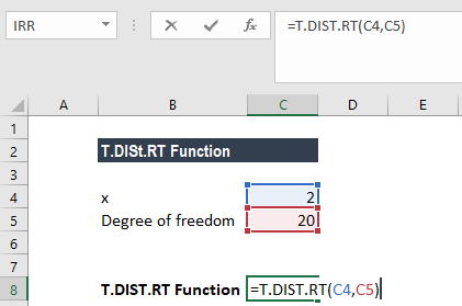 T.DIST.RT Function - Example 2a
