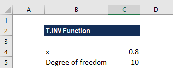 T.INV Function - Example 2