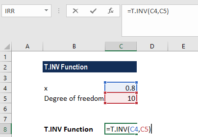 T.INV Function - Example 2a