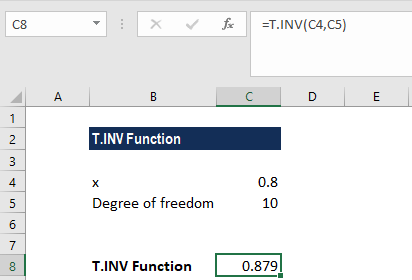 T.INV Function - Example 2b