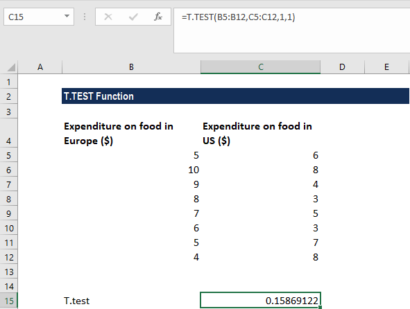 calculating t statistic for pre post data in excel mac