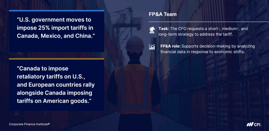 Tariff Impact Analysis - FP&A Team