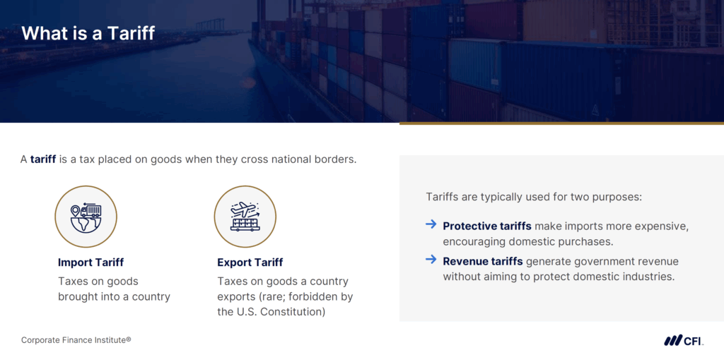Tariff Impact Analysis - What is a Tariff?