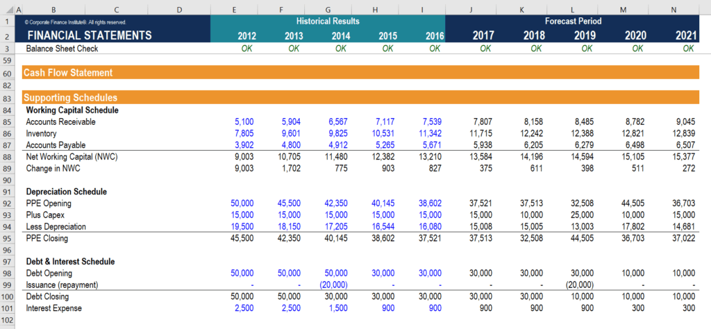 3 Statement Model - Income Statement, Balance Sheet, Cash Flow