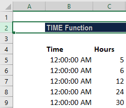 TIME Function - Formula, How to Display Hours, Minutes & Seconds