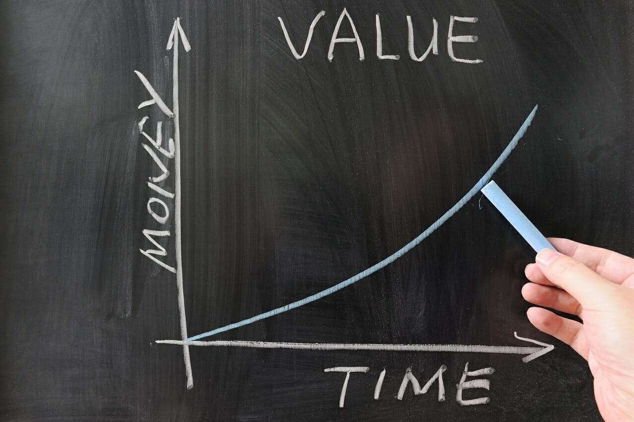 Education of a Stock Picker: Time Value of Money