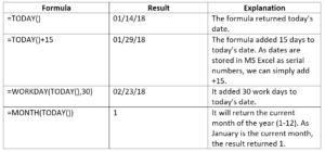 Today Function Formula Example How To Insert Today S Date