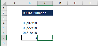 TODAY Function - Example 1