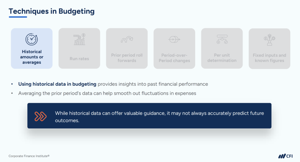 Budget Models - Techniques in Budgeting