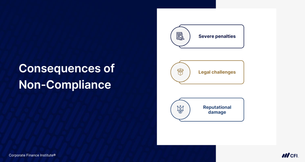 Consequences of Non-Compliance