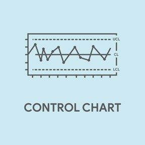 Total Quality Management (TQM) - Definition & Importance