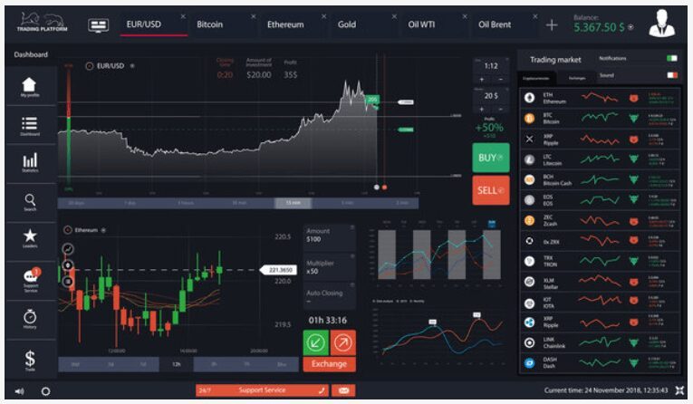 Best Online Day Trading Platform for Brokers & Traders