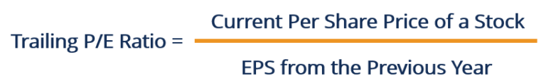 Trailing P/E Ratio - Overview, Formula, Importance