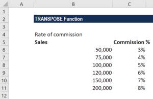 TRANSPOSE Function 