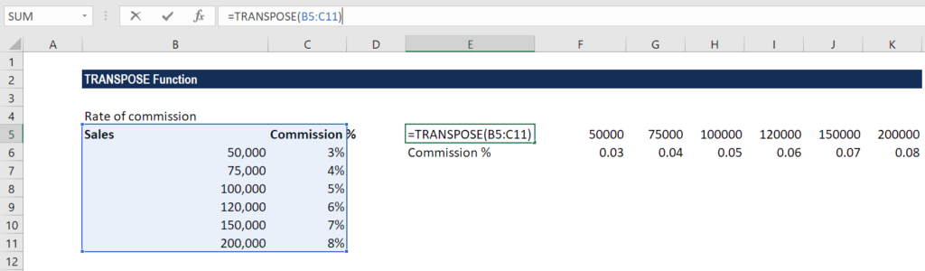 Transpose Function Excel Formula Examples How To Use It 9231