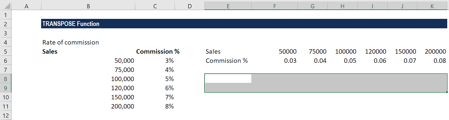 TRANSPOSE Function - Excel Formula, Examples, How To Use It