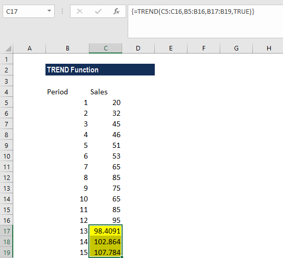 TREND Function - Example 1a